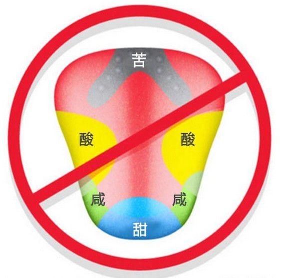 为什么说辣是一种痛觉而非味觉？因为舌头上不存在味觉地图 幻觉 麻痹 人类 食物 分开 orbit 大脑 来源 细胞 味觉 新闻资讯  第3张