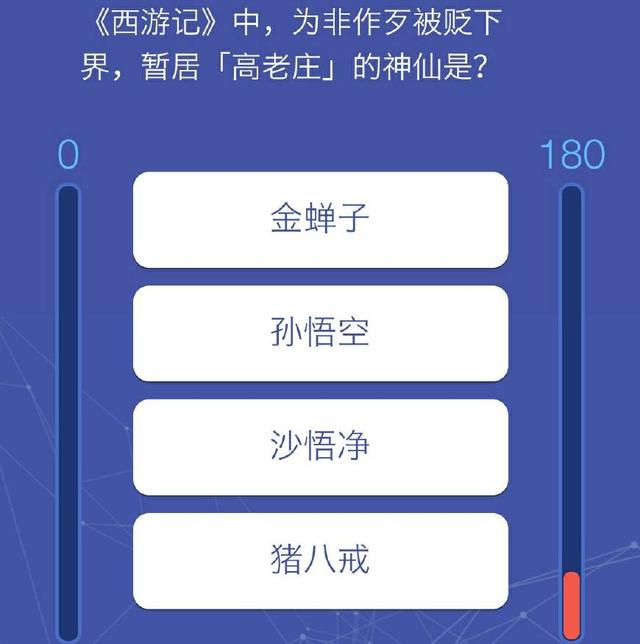 微信头脑王者黄金题库所有题目答案大全 包括那些坑人的题目！ 小程序 大全 答案大全 陷阱 加分 路飞 汇总 段位 金币 头脑王者 新闻资讯  第3张