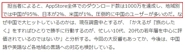 《旅行青蛙》AppStore总下载量达到1000万次 中国占95%！ 日媒 懵逼 美国 ps 一开始 pst pps appstore 旅行青蛙 青蛙 新闻资讯  第1张
