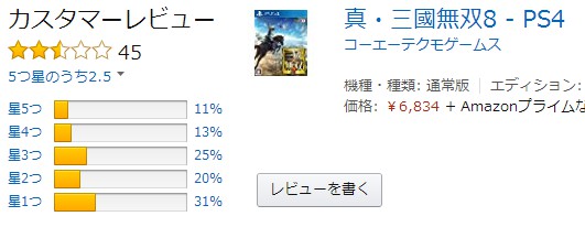 PS4版《真三国无双8》卡顿、掉帧遭吐槽！港服PSN评分仅为为2.5/5 港服 动作 真三国 真三 真三国无双 三国无双8 真三国无双8 三国 三国无双 无双 新闻资讯  第2张