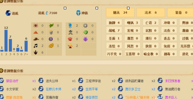 炉石传说脑洞打开的元气骑卡组攻略 大玩家 丛林 法师 关心 牧师 solid 奇迹 强度 神奇 问答 炉石 炉石传说 随从 新卡 套牌 巨人 脑洞 卡组 元气骑 元气 新闻资讯 第1张 炉石传说脑洞打开的元气骑卡组攻略 大玩家 丛林 法师 关心 牧师 solid 奇迹 强度 神奇 问答 炉石 炉石传说 随从 新卡 套牌 巨人 脑洞 卡组 元气骑 元气 新闻资讯 第1张