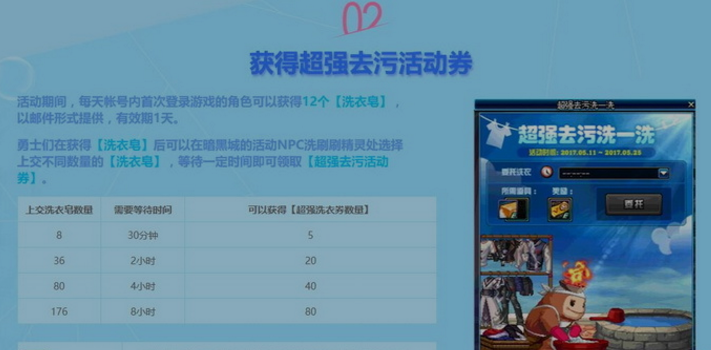 dnf2017超强去污洗一洗活动地址 洗衣皂和去污券获取方法指南 新闻资讯 第3张 dnf2017超强去污洗一洗活动地址 洗衣皂和去污券获取方法指南 新闻资讯 第3张