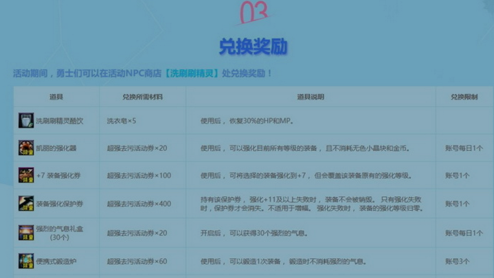dnf2017超强去污洗一洗活动地址 洗衣皂和去污券获取方法指南 新闻资讯 第4张 dnf2017超强去污洗一洗活动地址 洗衣皂和去污券获取方法指南 新闻资讯 第4张