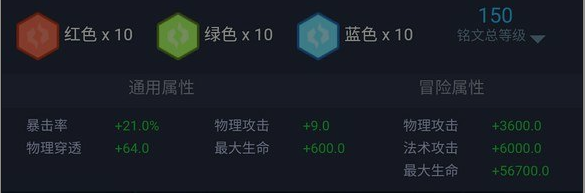 王者荣耀S7ADC射手排行 通用AD符文推荐  新闻资讯  第2张