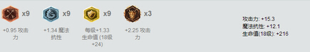 LOL上单carry位克烈 rank必备攻略 lol上单 带动 超强 lol 坐骑 人形 rank carry ar 克烈 新闻资讯  第4张