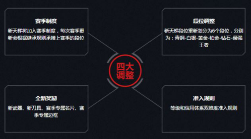 7月18日《逆战》5周年版本更新 走进吸血鬼的专属领地开party啦 骑士 猫鼠 7月18 周年 狂欢 吸血鬼 吸血 逆战 宝盒 猎魔 新闻资讯 第22张 7月18日《逆战》5周年版本更新 走进吸血鬼的专属领地开party啦 骑士 猫鼠 7月18 周年 狂欢 吸血鬼 吸血 逆战 宝盒 猎魔 新闻资讯 第22张