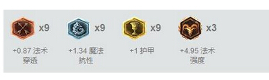 加里奥卡蜜尔双控组合 lpl夏季赛套路分析 卡蜜儿 蜜儿 青钢影 青钢 lpl 奥卡 夏季赛 卡蜜尔 里奥 加里奥 新闻资讯 第8张 加里奥卡蜜尔双控组合 lpl夏季赛套路分析 卡蜜儿 蜜儿 青钢影 青钢 lpl 奥卡 夏季赛 卡蜜尔 里奥 加里奥 新闻资讯 第8张