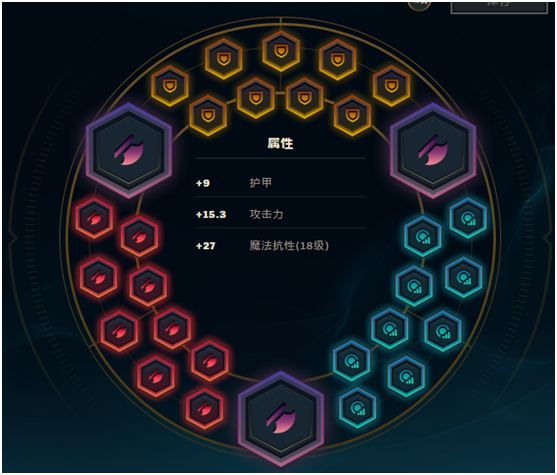 幕刃幽梦加强 技能型ADC奎因出装新选择 坦克 位移 吸血 跨越 红色 印记 天赋 奎因出装 出装 新闻资讯 第2张 幕刃幽梦加强 技能型ADC奎因出装新选择 坦克 位移 吸血 跨越 红色 印记 天赋 奎因出装 出装 新闻资讯 第2张