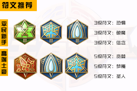 神出鬼没辅助第一人 王者荣耀鬼谷子攻略 救赎 隐身 出装 神出鬼没 法术 辅助 王者荣耀 王者荣耀鬼谷子 鬼谷子 鬼谷 新闻资讯 第3张 神出鬼没辅助第一人 王者荣耀鬼谷子攻略 救赎 隐身 出装 神出鬼没 法术 辅助 王者荣耀 王者荣耀鬼谷子 鬼谷子 鬼谷 新闻资讯 第3张