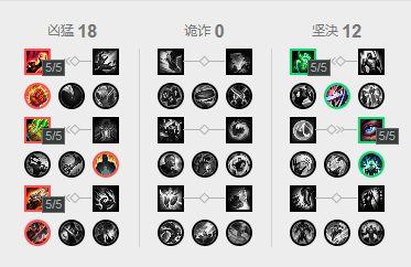 7.14版本依旧值得一用的ADC 暴走萝莉金克斯攻略 续航 远程 战争 视野 收割 天赋 萝莉 金克斯 金克丝 新闻资讯 第3张 7.14版本依旧值得一用的ADC 暴走萝莉金克斯攻略 续航 远程 战争 视野 收割 天赋 萝莉 金克斯 金克丝 新闻资讯 第3张