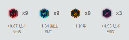 一手中单死歌教做人 LOL中单死歌攻略 死亡颂唱者 打断 符文 尔萨 天赋 卡尔萨斯 灵体 死亡 中单 死歌 新闻资讯  第3张