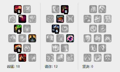 WE3:2击败IG 五盘逆羽霞的上分之路  新闻资讯  第3张