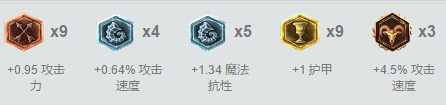 WE3:2击败IG 五盘逆羽霞的上分之路  新闻资讯  第4张