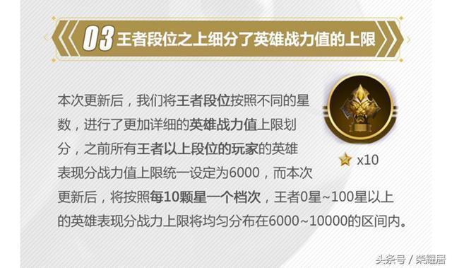 王者荣耀S9全新战力值规则上线 还有刷战力的机会吗？ 官方微信 称号 高星 加美 开黑 美女 排位 段位 王者荣耀 战力 新闻资讯  第3张