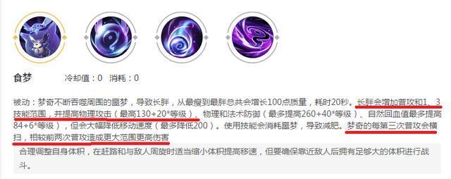 王者荣耀张大仙AD暴击流梦奇 给你不一样的体验！ 开黑 官方微信 王者荣耀 斗篷 庇护 铭文 无尽 贤者 出装 梦奇 新闻资讯  第2张