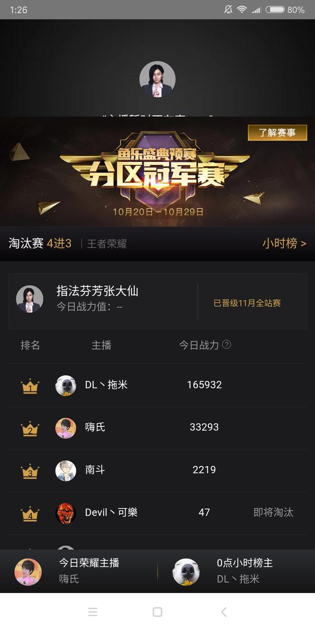 王者荣耀张大仙斗鱼鱼乐盛典被淘汰 好事还是坏事？ 淘汰赛 弹幕 王者荣耀 节奏 计划 灰灰 粉丝 入围赛 斗鱼 淘汰 新闻资讯  第2张