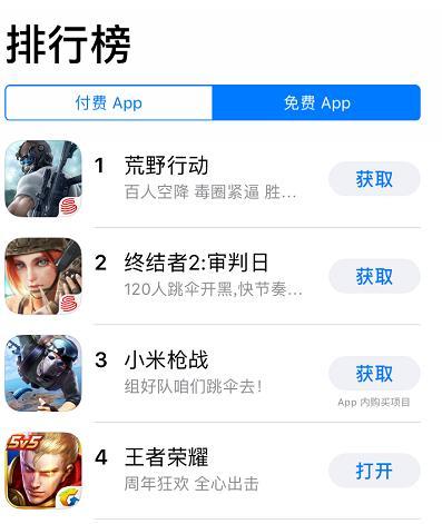 荒野行动成为最火的吃鸡手游 上线登顶APP Store免费榜 箱子 氪金 吃鸡手游 登顶 舒心 竞技 射击 荒野 行动 荒野行动 新闻资讯 第1张 荒野行动成为最火的吃鸡手游 上线登顶APP Store免费榜 箱子 氪金 吃鸡手游 登顶 舒心 竞技 射击 荒野 行动 荒野行动 新闻资讯 第1张