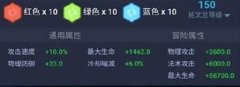 王者荣耀无铭文和满铭文的差距有多大? 论铭文的重要性! 开黑 金币 加美 混搭 恐怖 孙尚香 爆发 坦克 王者荣耀 铭文 新闻资讯 第4张 王者荣耀无铭文和满铭文的差距有多大? 论铭文的重要性! 开黑 金币 加美 混搭 恐怖 孙尚香 爆发 坦克 王者荣耀 铭文 新闻资讯 第4张
