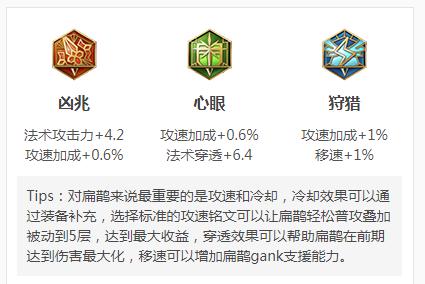 王者荣耀毒医扁鹊胜率飙升 怎么用扁鹊叠加伤害? 极寒 出装 法术 风暴 平衡 铭文 面具 冰霜 王者荣耀 扁鹊 新闻资讯 第3张 王者荣耀毒医扁鹊胜率飙升 怎么用扁鹊叠加伤害? 极寒 出装 法术 风暴 平衡 铭文 面具 冰霜 王者荣耀 扁鹊 新闻资讯 第3张