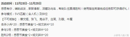 王者荣耀SNK英雄娜可露露怎么获得？ 感恩节活动保证百分百获取！ 金币 橘右京 礼包 火舞 收集 不知火舞 王者荣耀 小伙伴 娜可露露 信物 新闻资讯  第6张