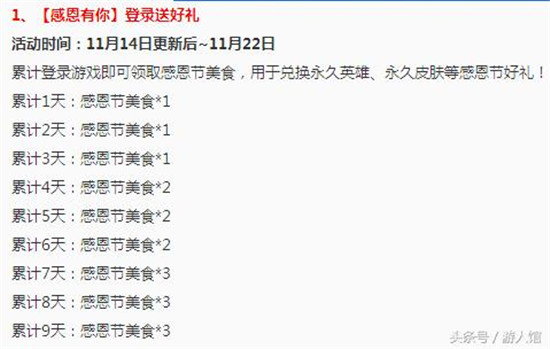王者荣耀SNK英雄娜可露露怎么获得？ 感恩节活动保证百分百获取！ 金币 橘右京 礼包 火舞 收集 不知火舞 王者荣耀 小伙伴 娜可露露 信物 新闻资讯  第2张