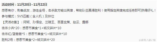 王者荣耀SNK英雄娜可露露怎么获得？ 感恩节活动保证百分百获取！ 金币 橘右京 礼包 火舞 收集 不知火舞 王者荣耀 小伙伴 娜可露露 信物 新闻资讯  第5张