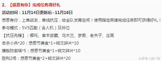 王者荣耀SNK英雄娜可露露怎么获得？ 感恩节活动保证百分百获取！ 金币 橘右京 礼包 火舞 收集 不知火舞 王者荣耀 小伙伴 娜可露露 信物 新闻资讯  第3张