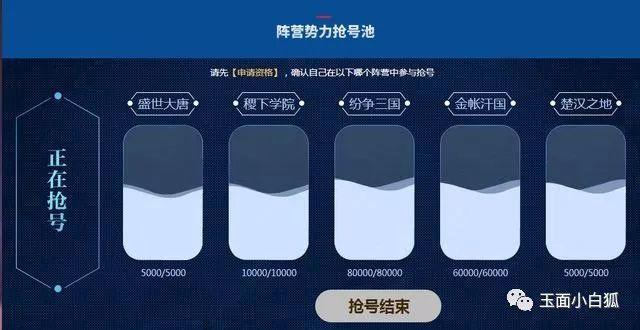 王者荣耀体验服更新赛季 多打多赢奖励丰富 教程 福利 活跃 新赛季 短信 比赛 小伙伴 王者荣耀体验服 王者荣耀 体验服 新闻资讯  第3张