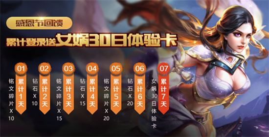 王者荣耀更新内容解读 11月21日版本活动上线 3天 金币 点券 回馈 登场 徽章 11月27 好礼 铭文 女娲 新闻资讯 第2张 王者荣耀更新内容解读 11月21日版本活动上线 3天 金币 点券 回馈 登场 徽章 11月27 好礼 铭文 女娲 新闻资讯 第2张