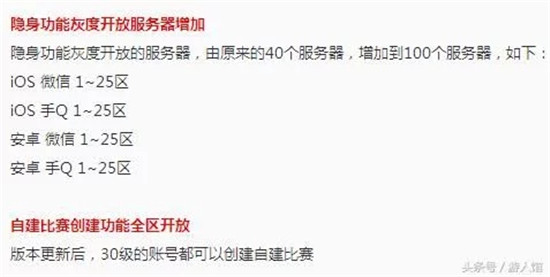 王者荣耀正式服更新:新活动盘点喜迎新版本盛世长安! 螃蟹 人机 天时 头像 盛世大唐 对战 王者荣耀 铭文 礼盒 徽章 新闻资讯 第5张 王者荣耀正式服更新:新活动盘点喜迎新版本盛世长安! 螃蟹 人机 天时 头像 盛世大唐 对战 王者荣耀 铭文 礼盒 徽章 新闻资讯 第5张