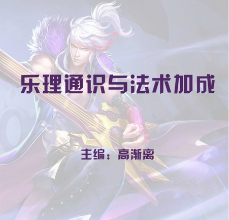 王者荣耀诸葛亮编写《黄金分割率》教材刮起一阵峡谷教材风  新闻资讯  第1张