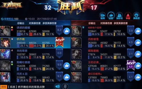 王者荣耀孙尚香怎么玩？会玩的大神如何做到中期不疲软？ 弱势 守约 辅助 扩大 射手 投降 会玩 王者荣耀孙尚香 王者荣耀 孙尚香 新闻资讯  第3张