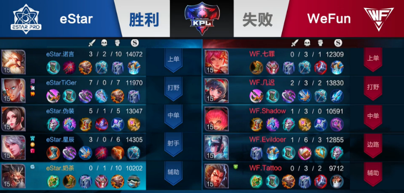 王者荣耀KPL秋季赛：冷门英雄安琪拉上场祭出首秀 纪念 ar 虞姬 观众 冷门 秋季赛 王者荣耀 比赛 安琪拉 安琪 新闻资讯  第4张