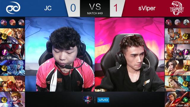 王者荣耀KPL秋季赛第五周 JC纵情韩信偷家战胜sViper 对战 防守 高地 拿下 主宰 战胜 第五 韩信 秋季赛 王者荣耀 新闻资讯  第2张