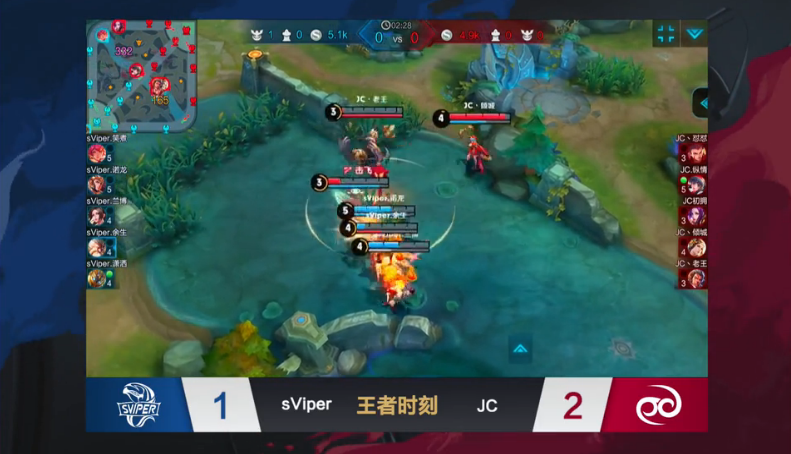 王者荣耀KPL秋季赛第五周 JC纵情韩信偷家战胜sViper 对战 防守 高地 拿下 主宰 战胜 第五 韩信 秋季赛 王者荣耀 新闻资讯  第4张