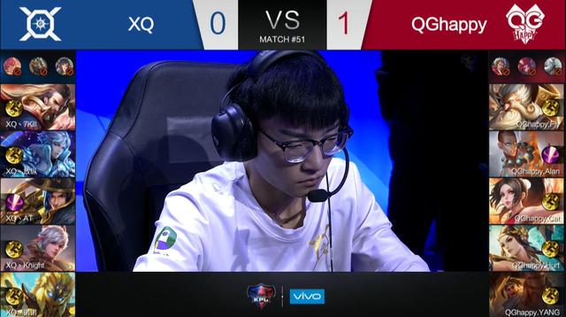 王者荣耀KPL秋季赛第五周 QGhappy战胜XQ豪取七连胜 老杨 节奏 苏烈 比赛 战胜 happy 连胜 王者荣耀 第五 秋季赛 新闻资讯  第4张