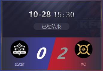 王者荣耀KPL秋季赛第六周 XQ战胜eStar升至A组积分榜第三！ 守约 处于 抓住 防守 比赛 节奏 战胜 王者荣耀 秋季赛 ar 新闻资讯  第4张