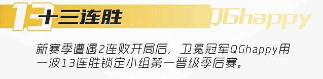 王者荣耀KPL季后赛前八强 双冠王QGhappy王朝再临！ qghappy 观众 连胜 战绩 传奇 创造 王朝 比赛 王者荣耀 happy 新闻资讯  第4张