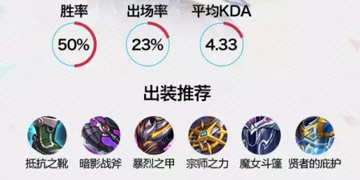 王者荣耀2017年KPL秋季赛风向标 季后赛最新推荐英雄盘点！ kpl秋季赛 峡谷 开天 张飞 关羽 赛场 荣耀2 秋季赛 风向标 王者荣耀 新闻资讯  第2张