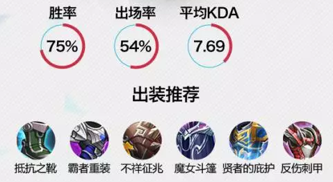 王者荣耀2017年KPL秋季赛风向标 季后赛最新推荐英雄盘点！ kpl秋季赛 峡谷 开天 张飞 关羽 赛场 荣耀2 秋季赛 风向标 王者荣耀 新闻资讯  第4张