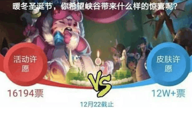 王者荣耀2017圣诞节活动大预测！蔡文姬新皮肤上线吕布天魔缭乱返场！ 天美 荣耀2 天魔 王者荣耀 天魔缭乱 圣诞节活动 吕布 蔡文姬 文姬 圣诞 新闻资讯  第4张