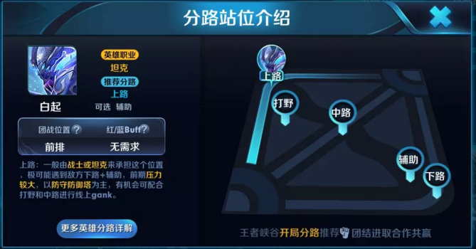王者荣耀体验服最新更新爆料：萌新神助手分路介绍系统即将开测！ 战士 发育 峡谷 召唤师 最新更新 助手 爆料 王者荣耀体验服 体验服 王者荣耀 新闻资讯  第4张