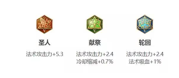 王者荣耀新英雄杨玉环最新辅助技巧解析:利用被动切换打高额输出! 排位 法师 召唤师 蔡文姬 铭文 文姬 新英雄 王者荣耀 辅助 杨玉环 新闻资讯 第3张 王者荣耀新英雄杨玉环最新辅助技巧解析:利用被动切换打高额输出! 排位 法师 召唤师 蔡文姬 铭文 文姬 新英雄 王者荣耀 辅助 杨玉环 新闻资讯 第3张