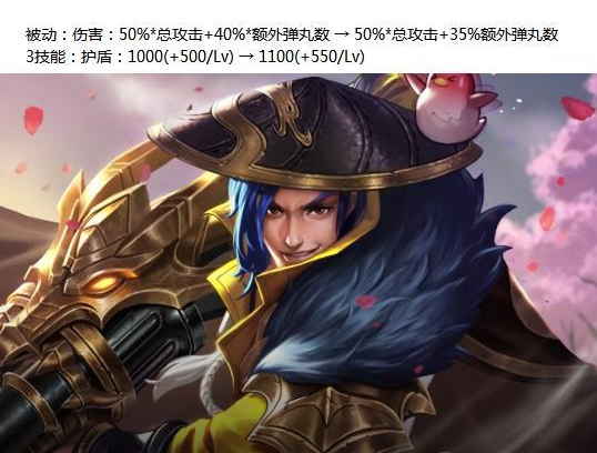王者荣耀正式服3月20日更新：百里玄策遭削弱刘备清野能力下降！ 新英雄 体验服 战士 登场 王者荣耀 百里玄策 百里 3月20 刘备 玄策 新闻资讯  第2张