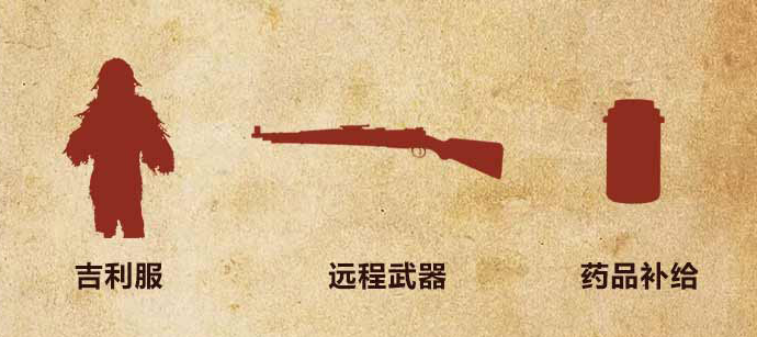 绝地求生刺激战场如何成为伏地魔？伏地魔打法原理详情解析攻略！ 吉利服 子弹 绝对 搜刮 隐蔽 掩护 激战 刺激战场 伏地魔 伏地 新闻资讯  第4张
