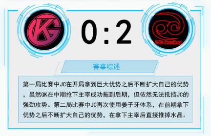 王者荣耀KPL第七周首日战报：WF2:0sViper锁定季后赛资格 开黑 今晚 加美 韩信 冠军 秋季赛 happy 锁定 比赛 王者荣耀 新闻资讯  第1张