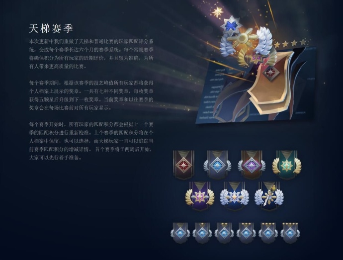 《DOTA2》新赛季系统11月22日上线 赛季时长达6个月 猜测 4X dota dota2 奖章 比赛 改变 11月22 日上 新赛季 新闻资讯  第2张