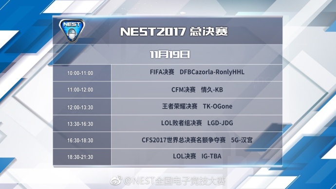 NEST2017分部王者荣耀决赛：TK2:1OGone逆袭夺冠 联盟 小伙伴 英雄联盟 电子竞技 竞技 夺冠 逆袭 冠军 王者荣耀 比赛 新闻资讯  第1张