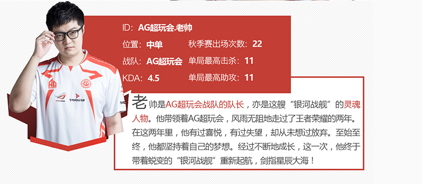 揭秘：王者荣耀KPL老帅是如何成为最强中单的 开黑 美女 睡眠 要强 大了 比赛 中单 最高 秋季赛 王者荣耀 新闻资讯  第2张