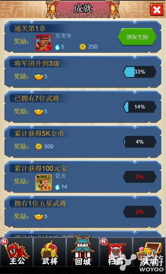 《狂点魏蜀吴》手游必备成就系统全解析 是指 三国 活跃 回馈 变身 霸主 成就 新闻资讯 第1张 《狂点魏蜀吴》手游必备成就系统全解析 是指 三国 活跃 回馈 变身 霸主 成就 新闻资讯 第1张